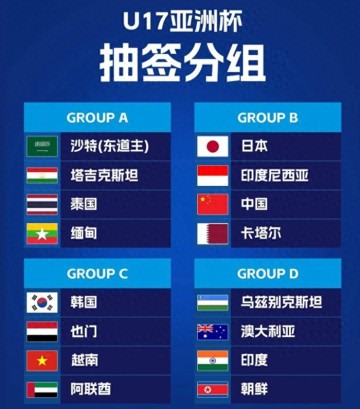开云体育App-随着国足2-0卡塔尔 日本3-1印尼，U17亚洲杯排名：中国队第2晋级|印尼队|卡塔尔队|世少赛|卡塔尔足球队|卡塔尔男足_新浪新闻